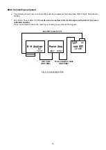 Предварительный просмотр 25 страницы Iwatsu SY-956 Instruction Manual