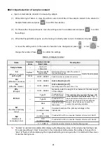 Предварительный просмотр 34 страницы Iwatsu SY-956 Instruction Manual