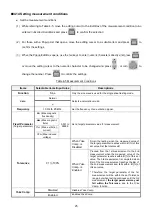 Предварительный просмотр 35 страницы Iwatsu SY-956 Instruction Manual