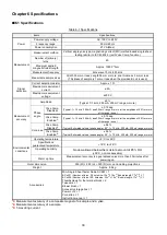 Предварительный просмотр 40 страницы Iwatsu SY-956 Instruction Manual