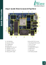 Preview for 9 page of iWave Corazon-AI Quick Start Manual