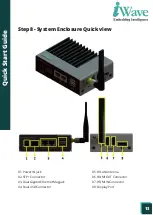 Preview for 15 page of iWave Corazon-AI Quick Start Manual