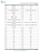 Предварительный просмотр 14 страницы iWave G8 Q7M i.Mx51 Hardware User Manual