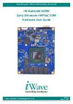 Preview for 1 page of iWave Hardware User Guide Hardware User'S Manual