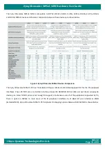 Preview for 15 page of iWave Hardware User Guide Hardware User'S Manual