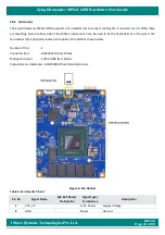 Preview for 24 page of iWave Hardware User Guide Hardware User'S Manual