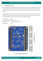 Preview for 25 page of iWave Hardware User Guide Hardware User'S Manual