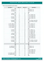 Preview for 26 page of iWave Hardware User Guide Hardware User'S Manual