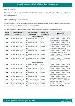 Preview for 49 page of iWave Hardware User Guide Hardware User'S Manual