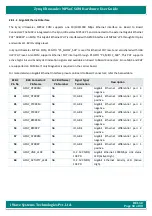 Preview for 50 page of iWave Hardware User Guide Hardware User'S Manual