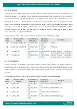 Preview for 54 page of iWave Hardware User Guide Hardware User'S Manual