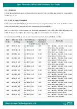 Preview for 55 page of iWave Hardware User Guide Hardware User'S Manual