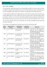 Preview for 57 page of iWave Hardware User Guide Hardware User'S Manual