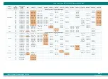 Preview for 69 page of iWave Hardware User Guide Hardware User'S Manual