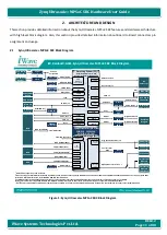 Предварительный просмотр 11 страницы iWave iW-G36S-2CG1-4E002G-E008G-BEA Hardware User'S Manual