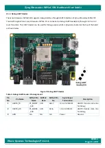 Предварительный просмотр 26 страницы iWave iW-G36S-2CG1-4E002G-E008G-BEA Hardware User'S Manual