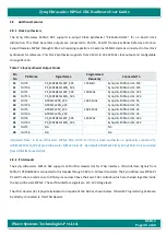 Предварительный просмотр 38 страницы iWave iW-G36S-2CG1-4E002G-E008G-BEA Hardware User'S Manual