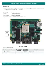 Предварительный просмотр 40 страницы iWave iW-G36S-2CG1-4E002G-E008G-BEA Hardware User'S Manual