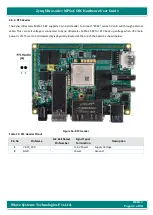 Предварительный просмотр 41 страницы iWave iW-G36S-2CG1-4E002G-E008G-BEA Hardware User'S Manual