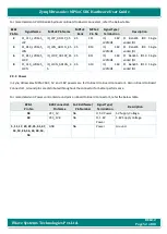 Предварительный просмотр 52 страницы iWave iW-G36S-2CG1-4E002G-E008G-BEA Hardware User'S Manual