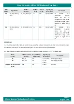 Предварительный просмотр 65 страницы iWave iW-G36S-2CG1-4E002G-E008G-BEA Hardware User'S Manual