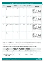 Предварительный просмотр 77 страницы iWave iW-G36S-2CG1-4E002G-E008G-BEA Hardware User'S Manual