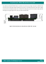 Preview for 84 page of iWave iW-G36S-2CG1-4E002G-E008G-BEA Hardware User'S Manual