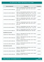 Preview for 86 page of iWave iW-G36S-2CG1-4E002G-E008G-BEA Hardware User'S Manual