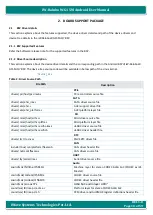 Preview for 10 page of iWave iW-RainboW-G15M User Manual