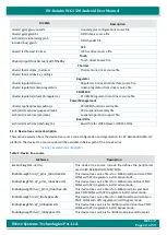 Preview for 12 page of iWave iW-RainboW-G15M User Manual