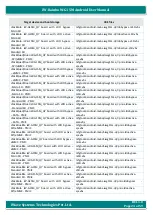 Preview for 23 page of iWave iW-RainboW-G15M User Manual