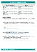 Preview for 24 page of iWave iW-RainboW-G15M User Manual