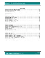 Preview for 6 page of iWave iW-RainboW-G15S Hardware User'S Manual