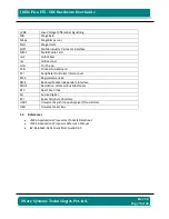 Preview for 9 page of iWave iW-RainboW-G15S Hardware User'S Manual