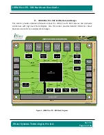 Preview for 11 page of iWave iW-RainboW-G15S Hardware User'S Manual