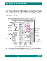 Preview for 14 page of iWave iW-RainboW-G15S Hardware User'S Manual