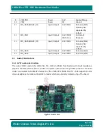 Preview for 19 page of iWave iW-RainboW-G15S Hardware User'S Manual