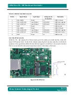 Preview for 35 page of iWave iW-RainboW-G15S Hardware User'S Manual