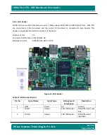 Preview for 38 page of iWave iW-RainboW-G15S Hardware User'S Manual