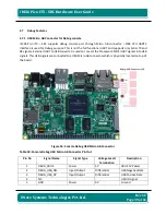 Preview for 39 page of iWave iW-RainboW-G15S Hardware User'S Manual