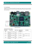 Preview for 42 page of iWave iW-RainboW-G15S Hardware User'S Manual