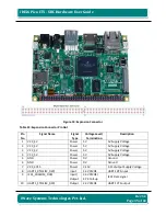 Preview for 45 page of iWave iW-RainboW-G15S Hardware User'S Manual