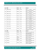 Preview for 48 page of iWave iW-RainboW-G15S Hardware User'S Manual