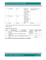 Preview for 51 page of iWave iW-RainboW-G15S Hardware User'S Manual