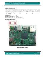 Preview for 53 page of iWave iW-RainboW-G15S Hardware User'S Manual