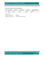 Preview for 54 page of iWave iW-RainboW-G15S Hardware User'S Manual