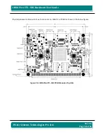 Preview for 58 page of iWave iW-RainboW-G15S Hardware User'S Manual