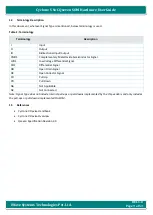 Preview for 9 page of iWave iW-RainboW-G17M Hardware User'S Manual