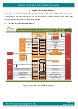 Preview for 11 page of iWave iW-RainboW-G17M Hardware User'S Manual