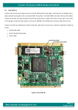 Preview for 15 page of iWave iW-RainboW-G17M Hardware User'S Manual